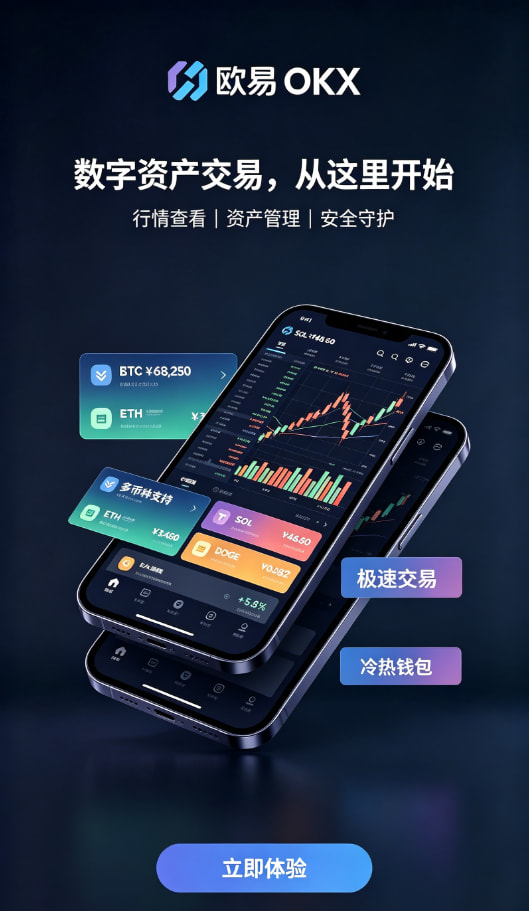 欧交易所app官方下载交易原理